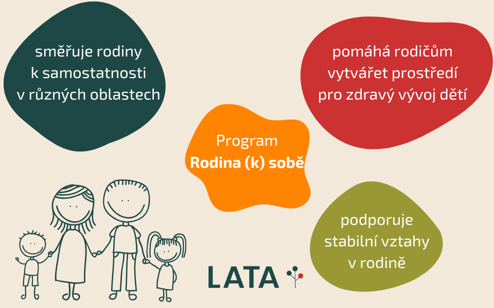 Rodina k sobě